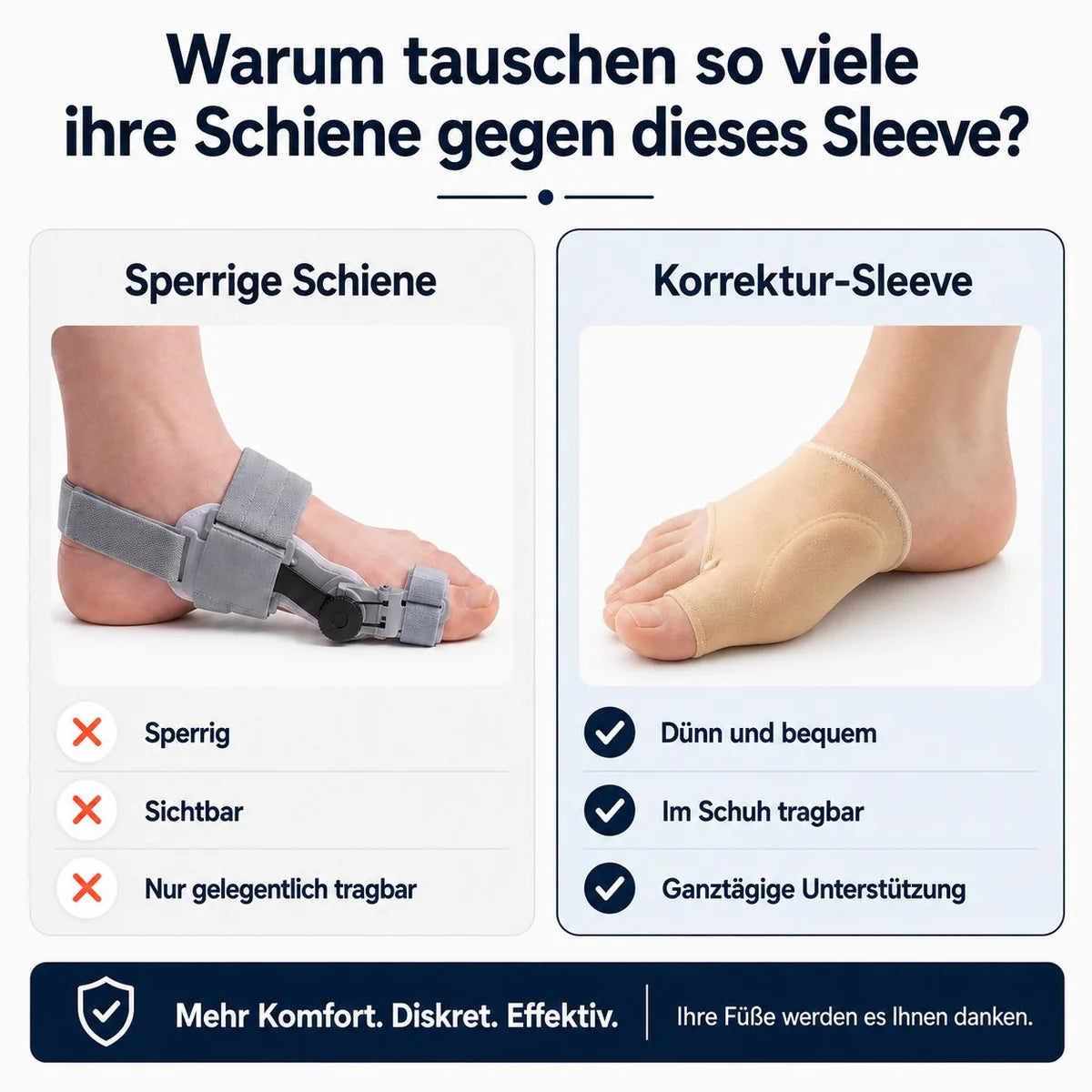 HalluxAktiv™ KorrekturSleeve
